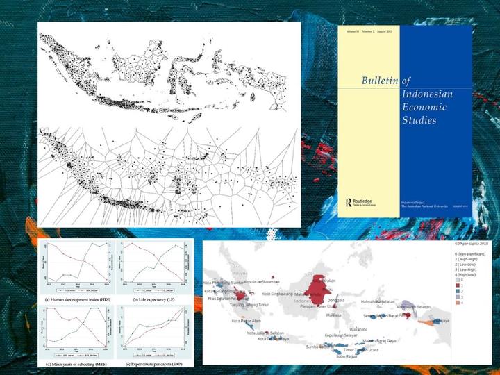 Social and economic convergence across districts in Indonesia: A spatial econometric approach