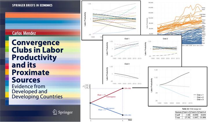 Convergence Clubs in Labor Productivity and its Proximate Sources: Evidence from Developed and Developing Countries