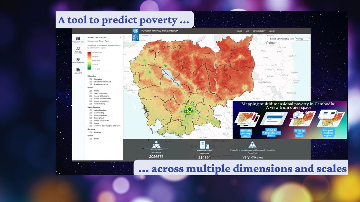 Mapeo de las dimensiones de la pobreza mediante macrodatos, encuestas socioeconómicas y aprendizaje automático en Camboya