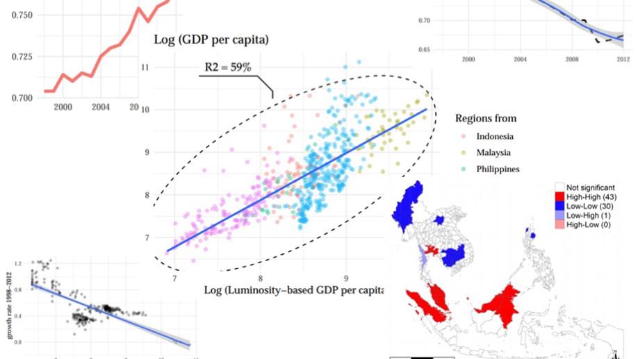 ASEANのサブナショナル地域間における地域収束と空間的依存性