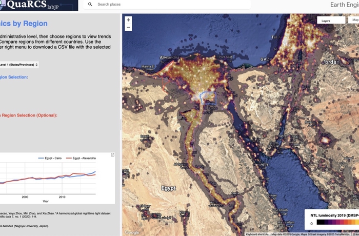 Regional dynamics of DMSP-like nighttime lights 1992-2019