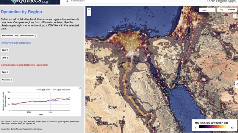 Regional dynamics of DMSP-like nighttime lights 1992-2019