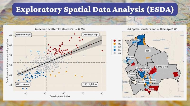 Exploratory Spatial Data Analysis (ESDA)