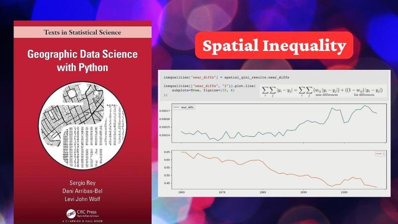 Spatial inequality dynamics