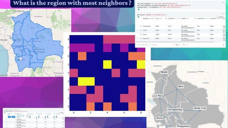 Construct and export spatial connectivity structures (W)