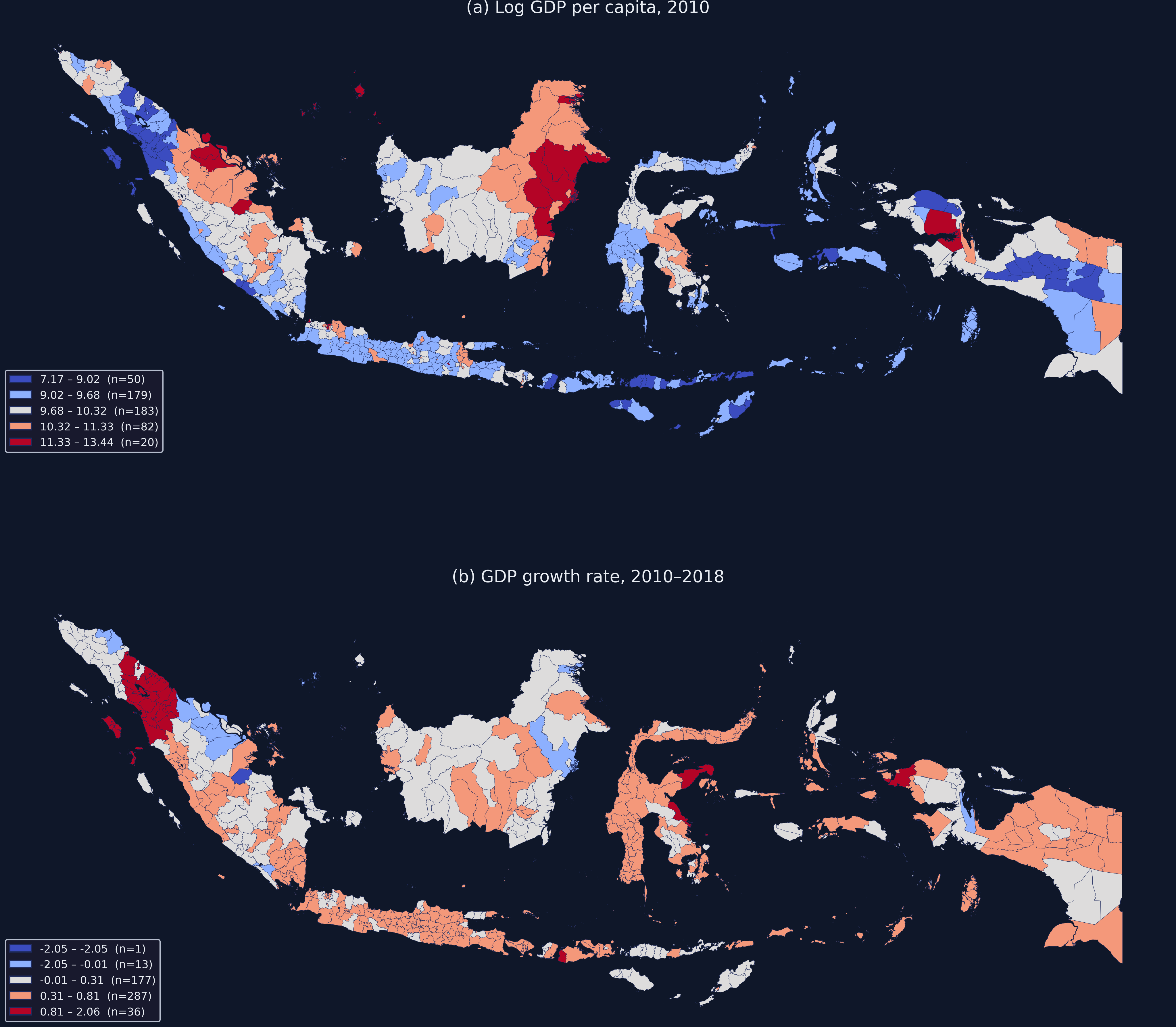 Two-panel choropleth map of Indonesia showing log GDP per capita in 2010 and GDP growth rate 2010-2018.
