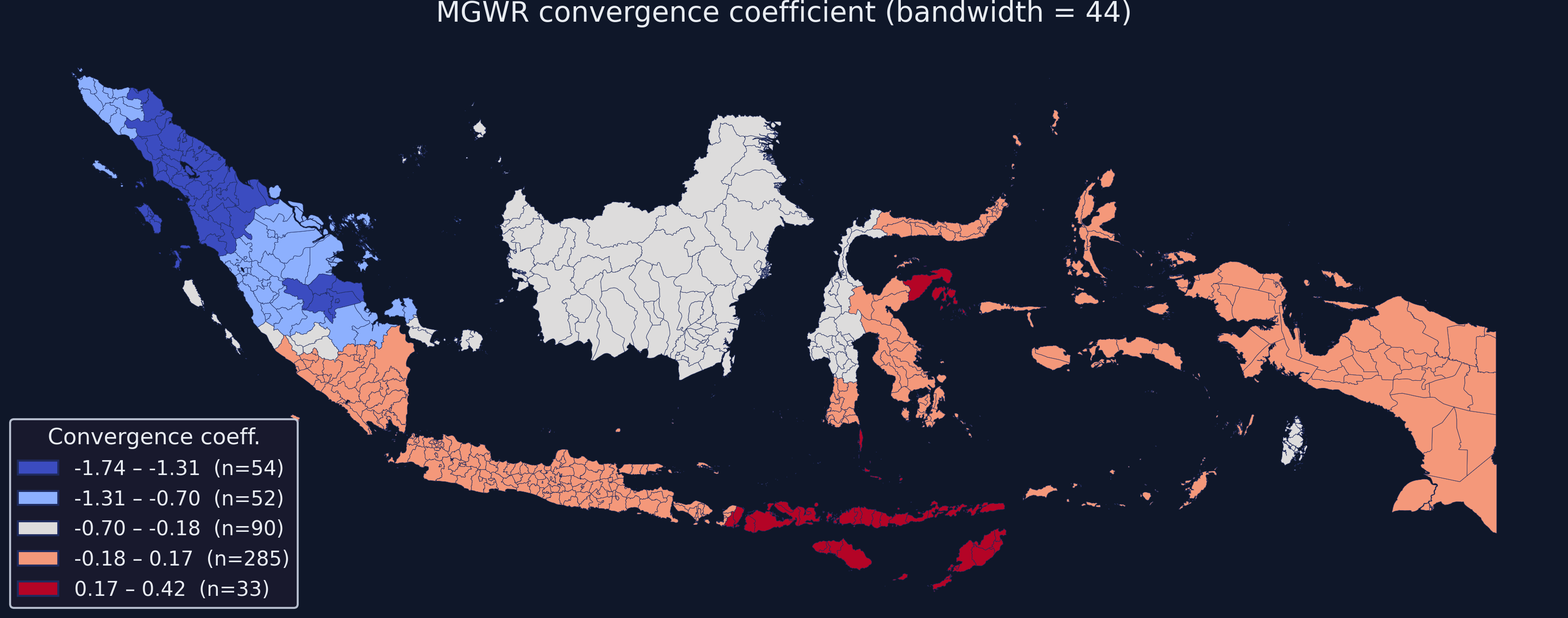 MGWR convergence coefficient map across Indonesia.