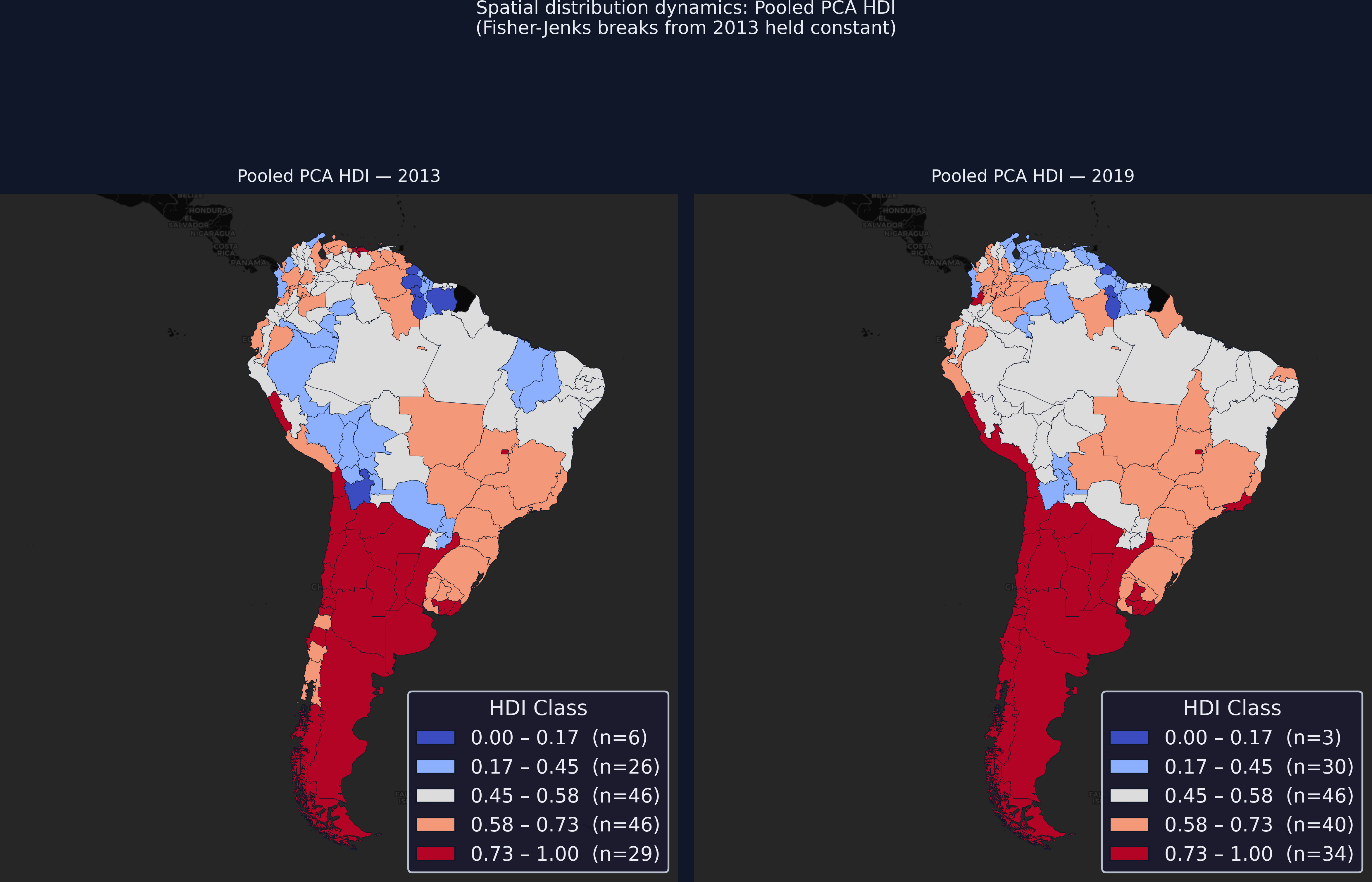 Side-by-side choropleth maps of pooled PCA HDI for 2013 and 2019 with fixed Fisher-Jenks breaks.