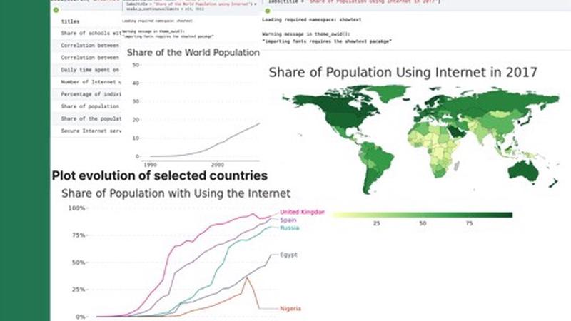 Our World in Data