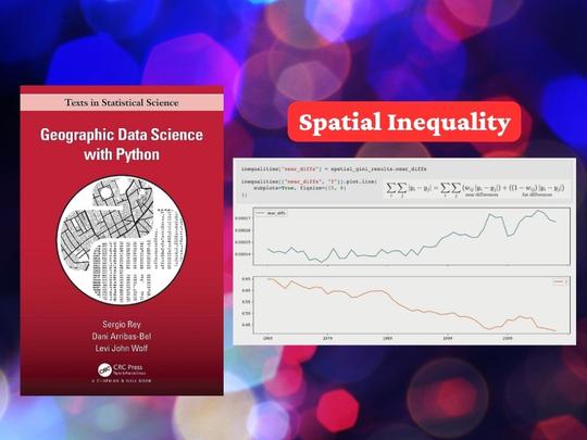 Spatial inequality dynamics