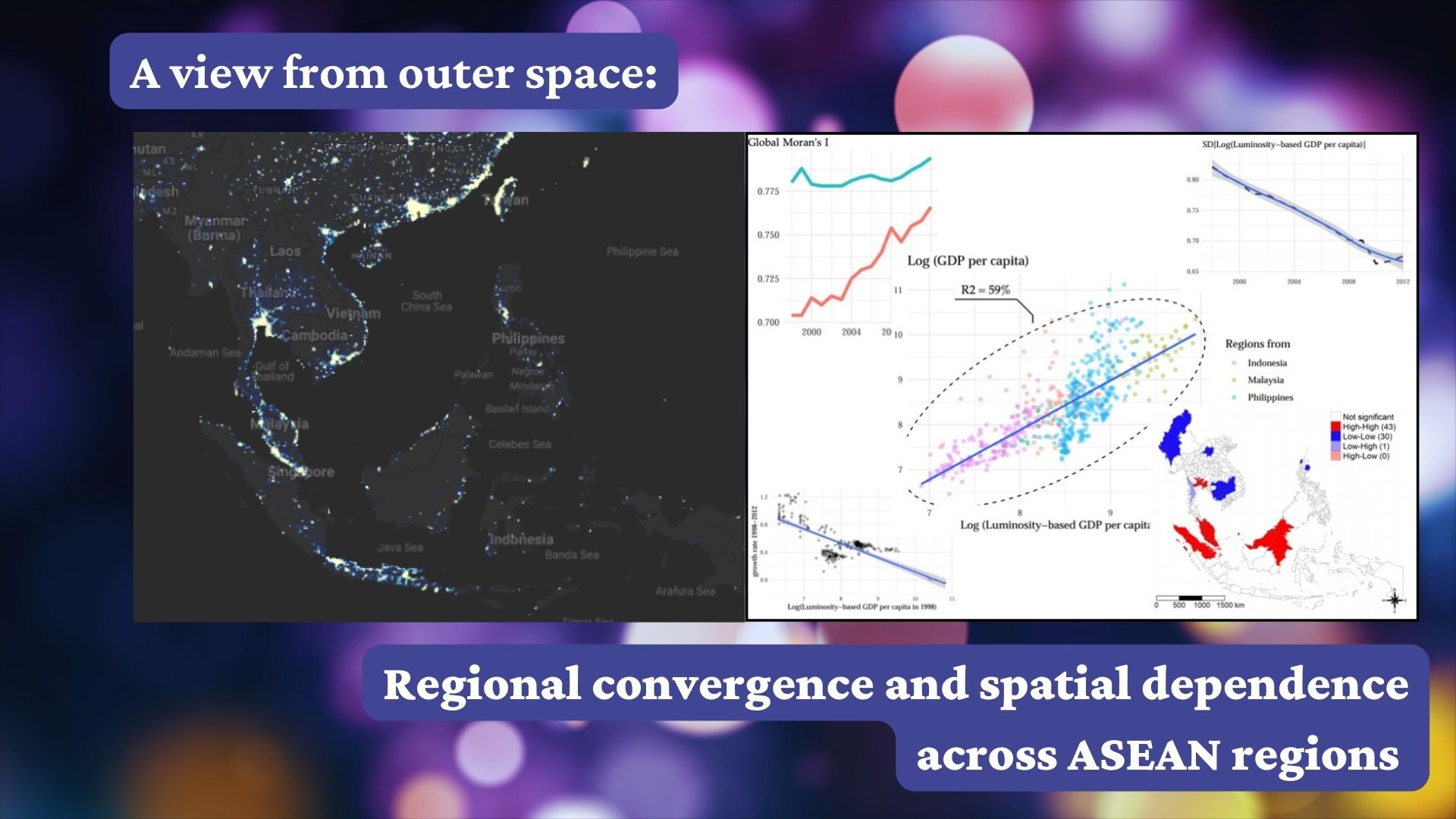 Regional Convergence And Spatial Dependence Across Subnational Regions