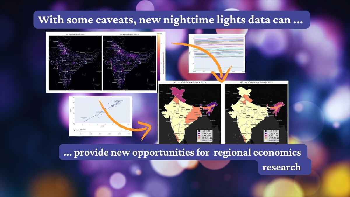 Exploring Economic Activity from Outer Space: A Python Notebook for Processing and Analyzing Satellite Nighttime Lights