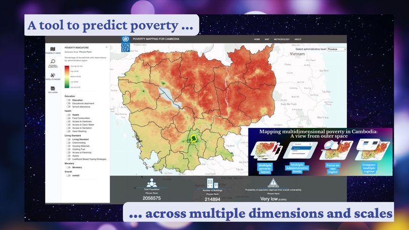 Mapping the dimensions of poverty through big data, socioeconomic surveys and machine learning in Cambodia