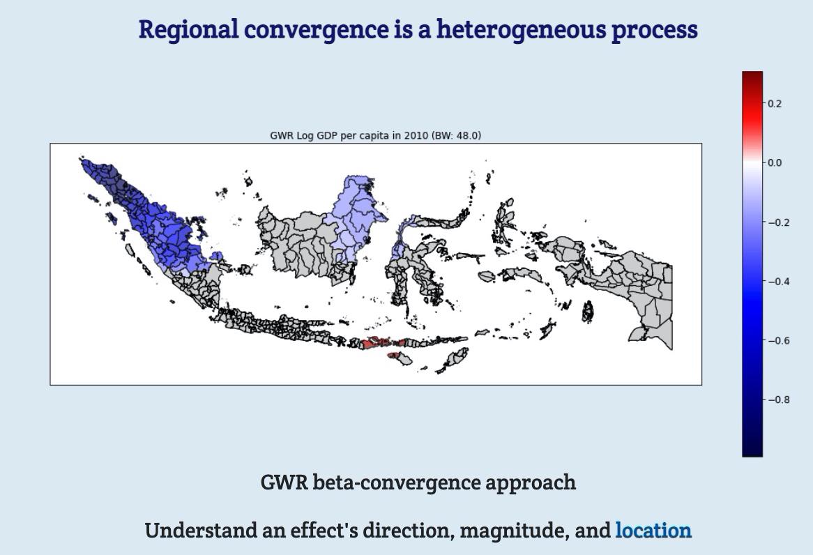 Regional disparities and heterogeneous convergence in Indonesia