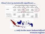 Regional Okun's law, endogeneity, and heterogeneous effects: District-level evidence from Indonesia